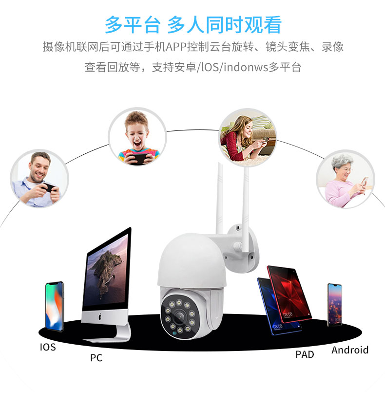 1.5 inch 2 million pixel eight-lamp dual-light source surveillance dome camera